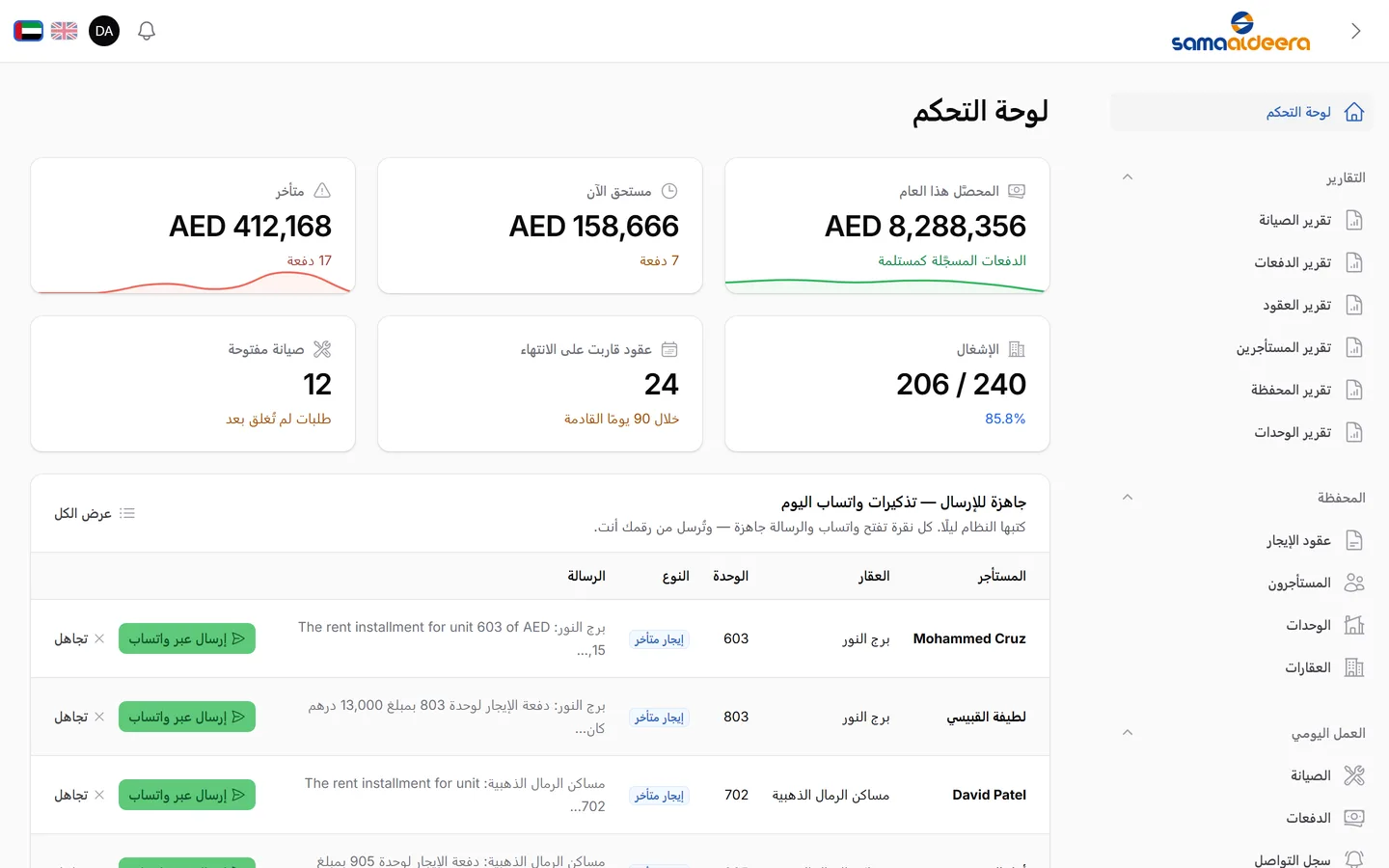 اطّلع على المبالغ المحصّلة والمتأخرة والمستحقة، ونسبة الإشغال، والعقود القريبة من التجديد، في شاشة واحدة.