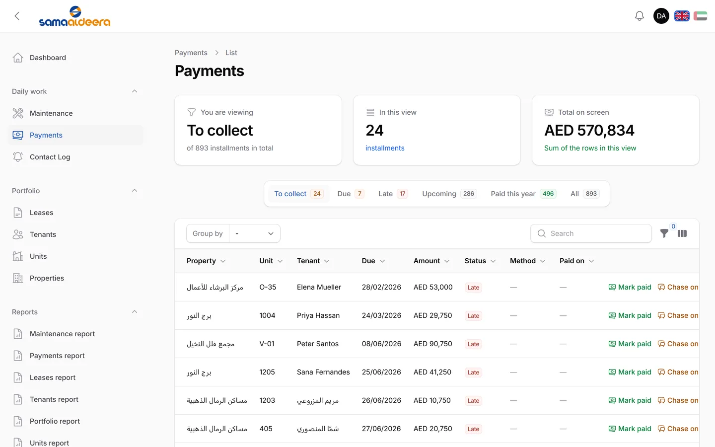Follow every instalment by status, paid, due or overdue, and filter down to the payment you are looking for.