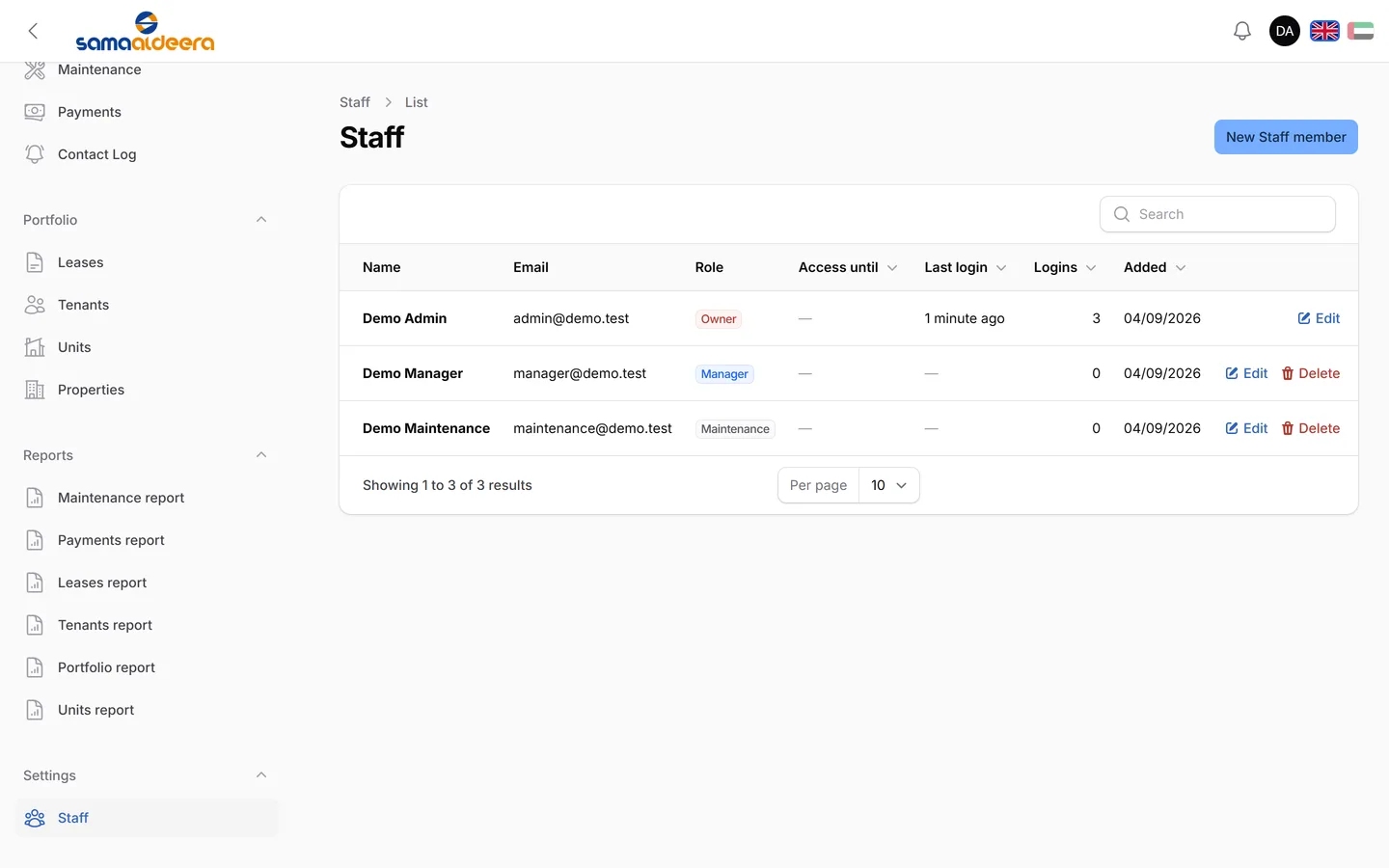 Give each member of staff their own login and permissions, covering who can view, who can edit and who can close a request.